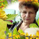 ���� Viktorija, ���������� - ��������� 14 ������� 2018 � ������ ���� ����������