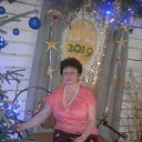 ���� ����, ��������, 63 ���� - ��������� 15 ������� 2019 � ������ ���� ����������