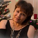 ���� Venera, ��������-��-������ - ��������� 8 ������ 2019 � ������ ���� ����������