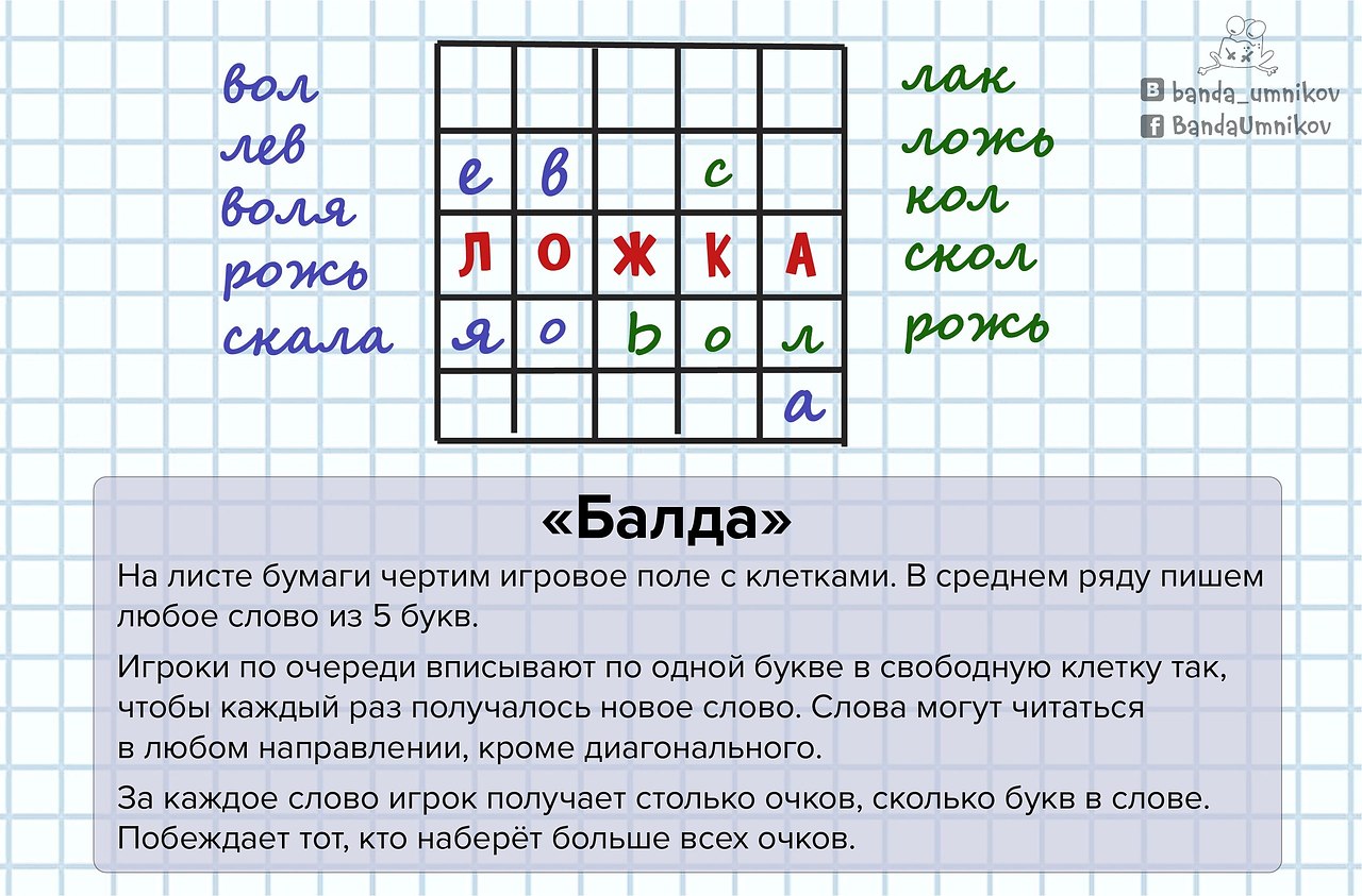 ИГРЫ ДЛЯ РАСШИРЕНИЯ СЛОВАРНОГО ЗАПАСА РЕБЁНКА | Для ВАС, РОДИТЕЛИ!(дети) |  Фотострана | Пост №1812546228