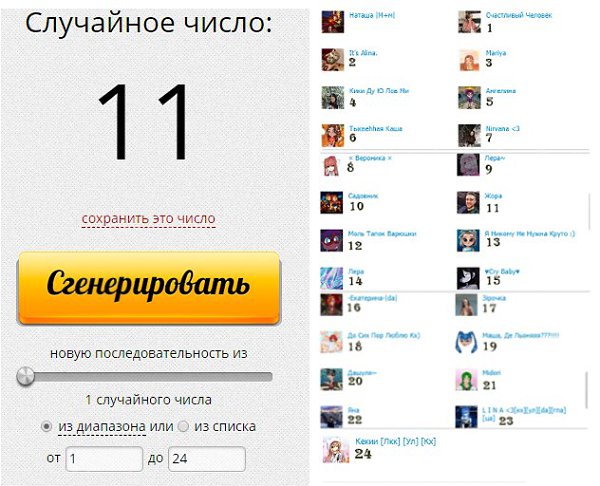 Тик - так, Хулиганы) Время итогов на розыгрыш арта! Итак, генератором было выбрано число №11! ... - 2