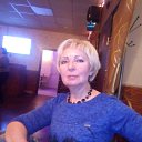 ���� ����, ������, 65 ��� - ��������� 19 ���� 2018 � ������ ���������� ������