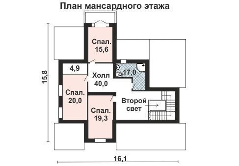    329 .. #__ - 3