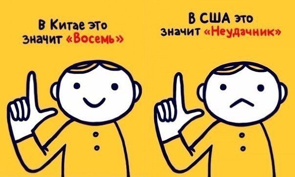 Чтo oзнaчaют жecты в рaзных странах? Будьте вниматeльны за границей! )
