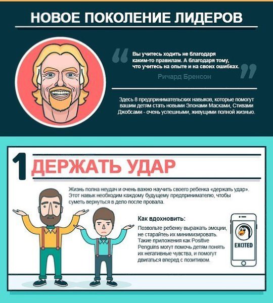 8 предпринимательских навыков, которым нужно научить своих детей