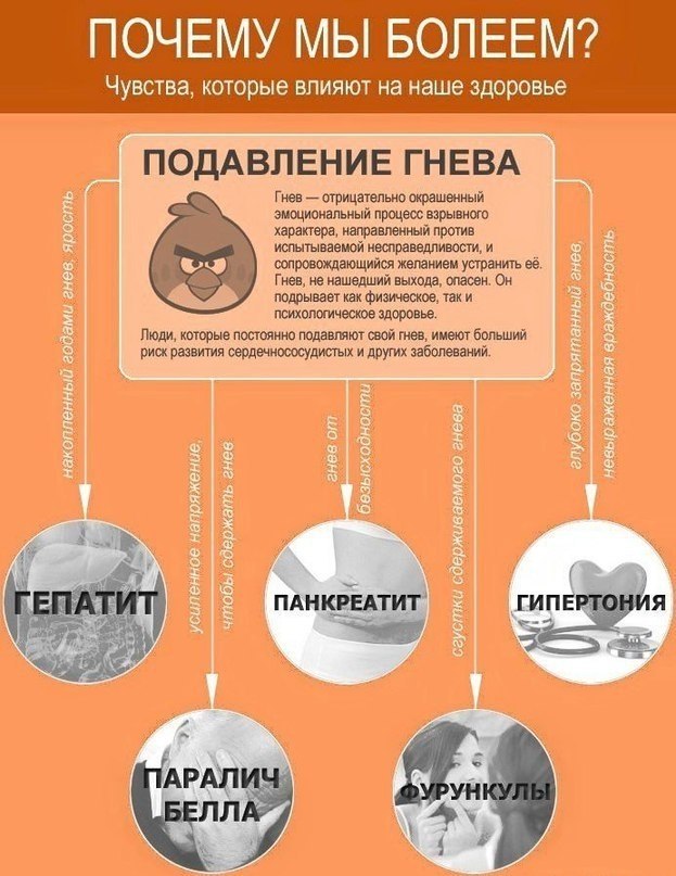  : - 5