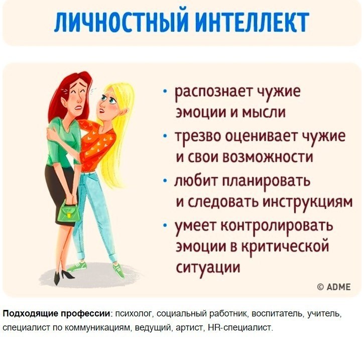  ,   :