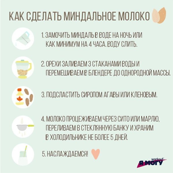 5 причин пить миндальное молоко.Коровье молоко – хороший источник кальция и белка, но при этом оно ...