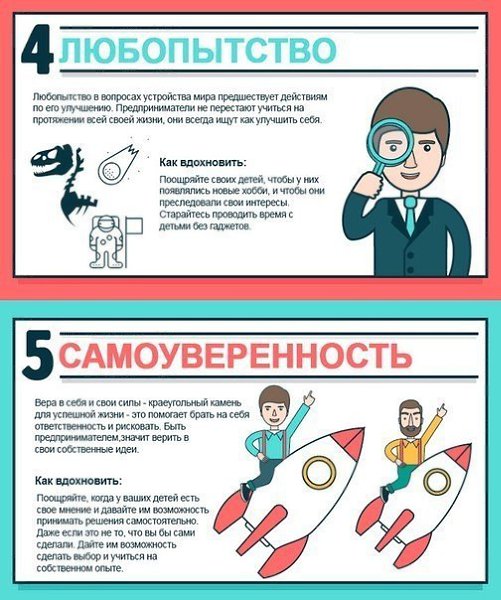 8 предпринимательских навыков, которым нужно научить своих детей - 3