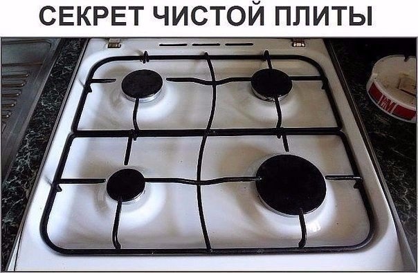 Интересная методика, проверенная многими хозяюшками! Очень трудно бывает отмыть газовую или ...