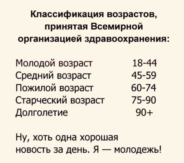  - 18  2019  15:26