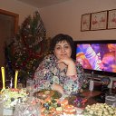 ���� Len, ����, 53 ���� - ��������� 5 ������� 2018 � ������ ���� ����������