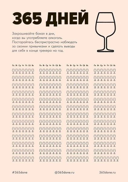 Сохраняйте и распечатывайте чек-листы себе.Источник: 365done