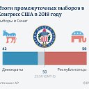 ���� ����������, �����������, 48 ��� - ��������� 7 ������ 2018 � ������ ������ ��������