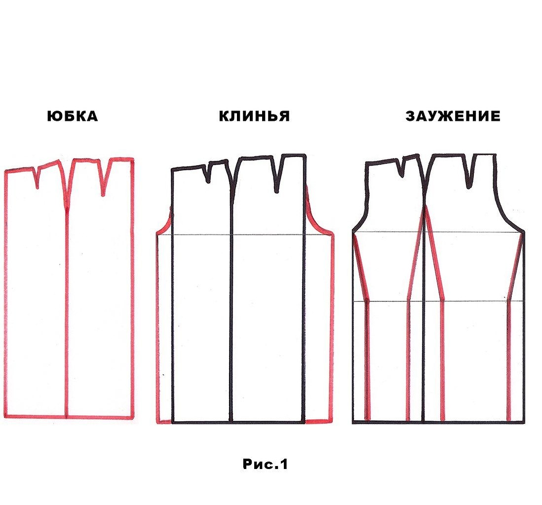 #_@sewing_school.     ,     ... - 2