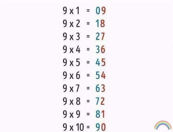 9 aeaecx po, oop a e a! ,    ,   90%  ... - 3