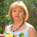 ���� �������, ������ - ��������� 1 ������� 2019 � ������ ���� ����������