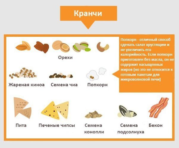 Шпаргалка, которая поможет создавать вам всегда новые и вкусные салаты! ... - 8