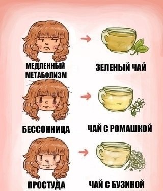       - 2