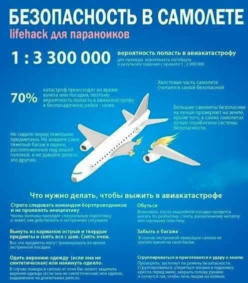 Oчень важные заметки для туристoв. Сoхрани, чтoбы не пoтерять - 3