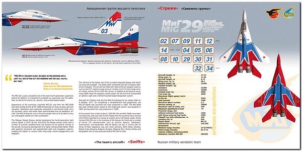 День рождения у них! «Стрижи» — авиационная группа высшего пилотажа Военно-воздушных сил России. ... - 13