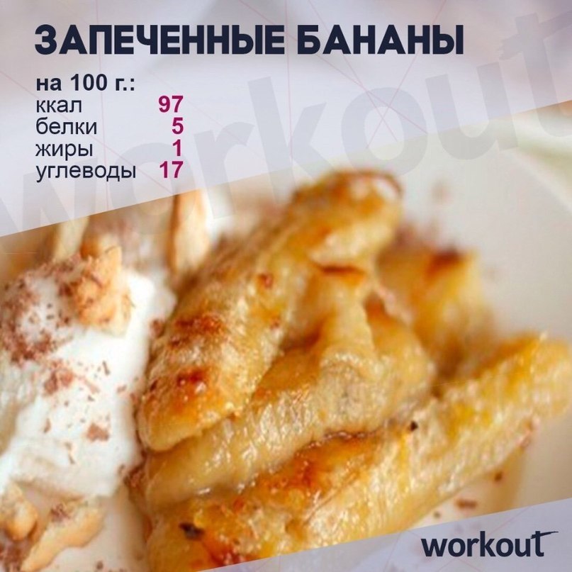 Запеченные бананы .Бананы — 4 шт.Лимон — 0,5 шт.Творог — 100 гНатуральный йогурт — 100 гЯйцо — 1 ...