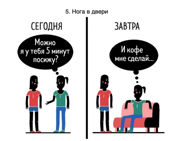 9 психологических законов, которые управляют поступками людей даже против их воли. - 5