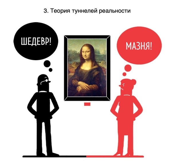 9 психологических законов, которые управляют поступками людей даже против их воли. - 3