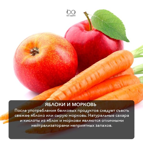 Эти продукты помогут освежить дыхание.#полезные_советы@bon