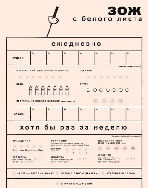 Жизнь с нового листа без вредной привычки? Лучшие трекеры привычек, которые вам понадобятся - 8