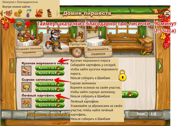 Собери все необходимые элементы, чтобы накормить гостя и получить его себе. Время, отведённое для ...