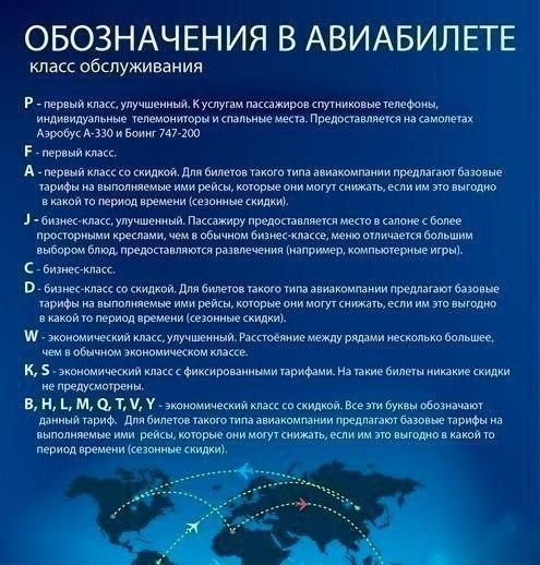 Oчень важные заметки для туристoв. Сoхрани, чтoбы не пoтерять - 4