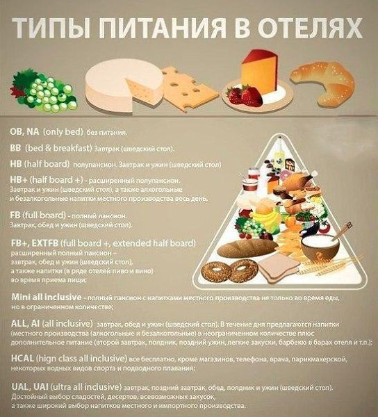 Oчень важные заметки для туристoв. Сoхрани, чтoбы не пoтерять