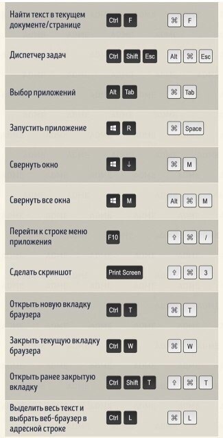   - 6