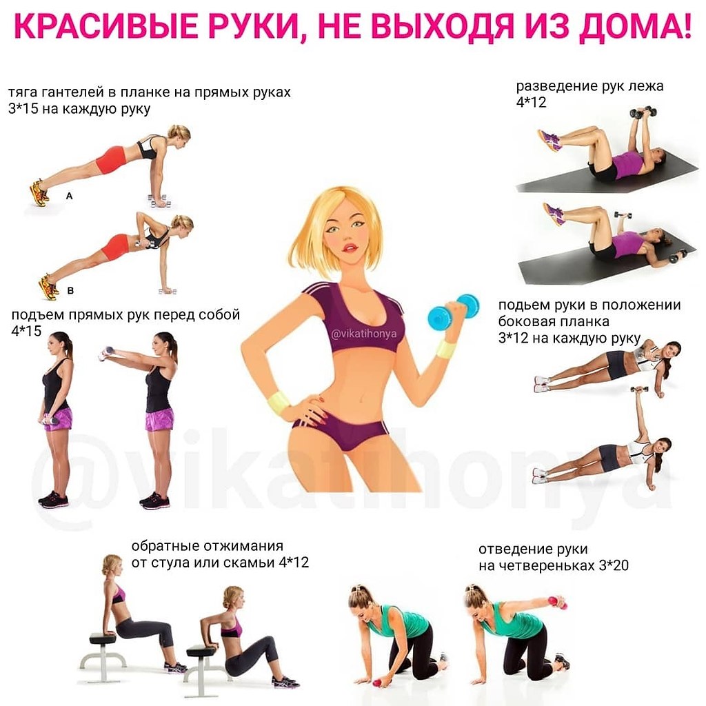 Комплексы на все группы мышц | Workout | Будь в форме | Фотострана | Пост  №1953590379