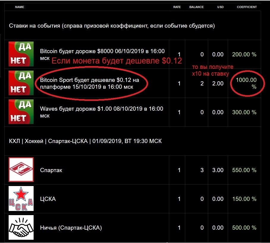  ,   Bitcoin Sport (/ )  $0.12     ... ...