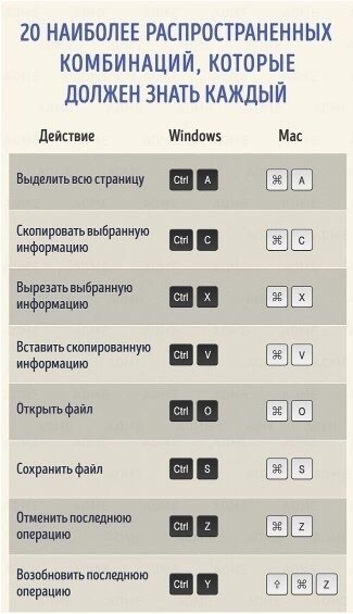   - 5
