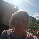 ���� Anna, ������� - ��������� 27 ���� 2019 � ������ ���� ����������