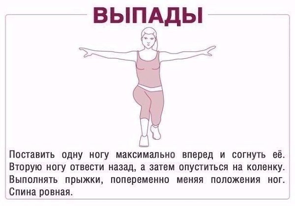 Эффективные упражнения для ягодиц.#тренировка@ican
