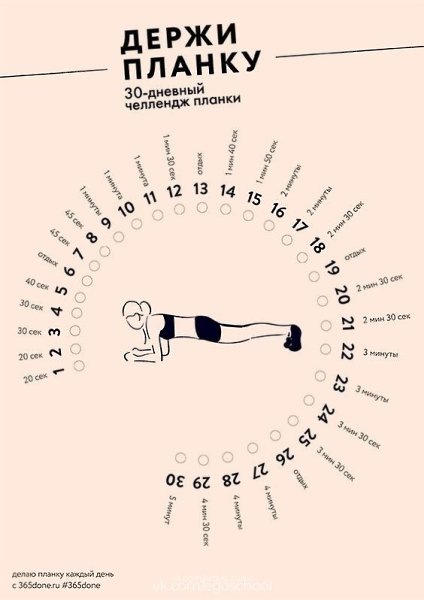 Сохраняйте себе и начните меняться уже сегодня! - 8