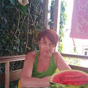 ���� ����, ������, 71 ��� - ��������� 27 ���� 2019 � ������ ���� ����������