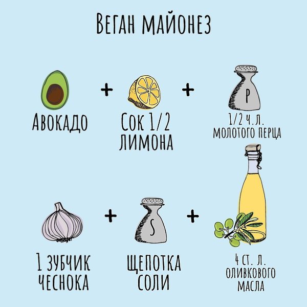 5 полезных заправок для салата! Для еще более вкусного ужина! #фитнесрецепты@ican - 3