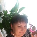 ���� ����, ������, 48 ��� - ��������� 29 ���� 2019 � ������ ������ ��������