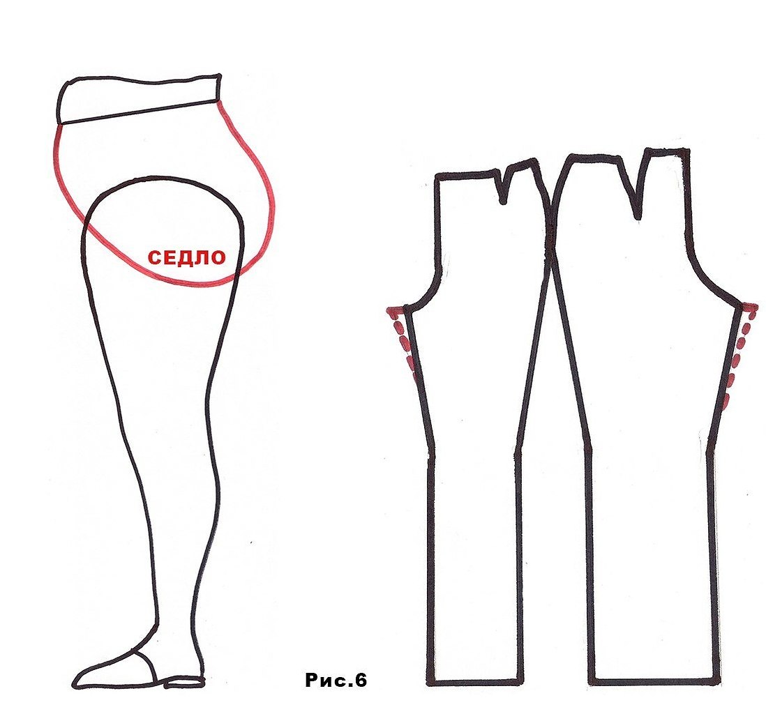#_@sewing_school.     ,     ... - 7