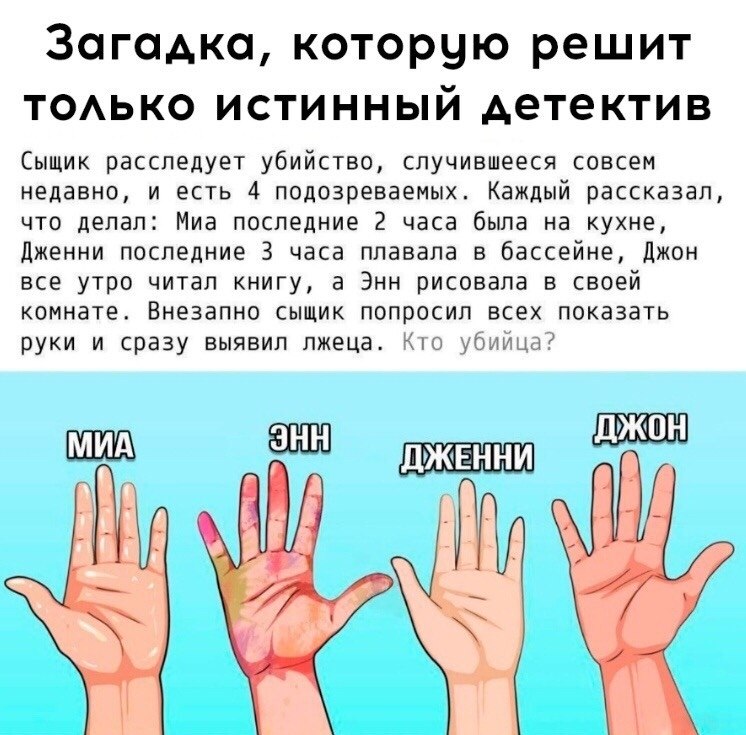 Тест почему вы убили и кто это