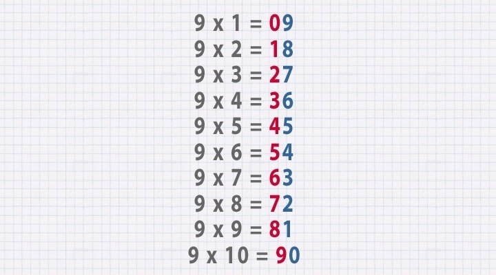  ,    - 6