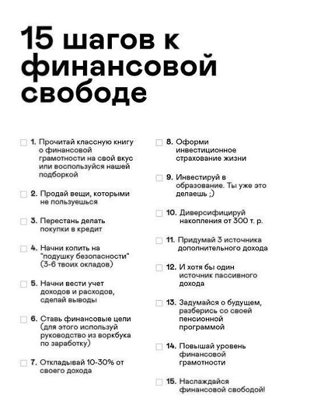 Ловите самые крутые чек листы на 2020.выбирайте лучший.. именно отталкиваясь от него проведем наш ... - 2