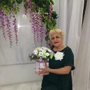 ���� ������, ������ - ��������� 4 ������ 2019 � ������ ���� ����������