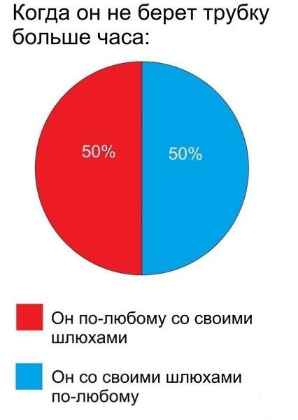    - 7  2019  03:46