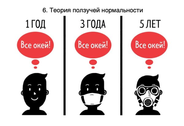 9 психологических законов, которые управляют поступками людей даже против их воли. - 6